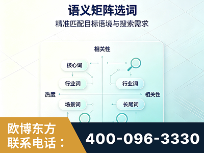 乐陵-语义矩阵选词