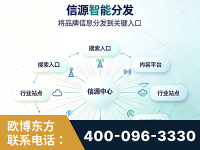 乐陵-信源智能分发