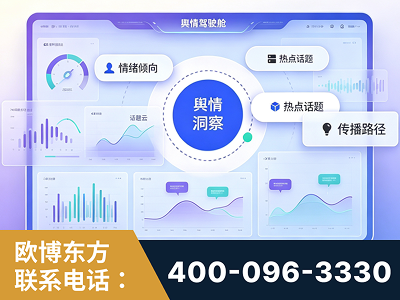 乐陵-品牌舆情分析