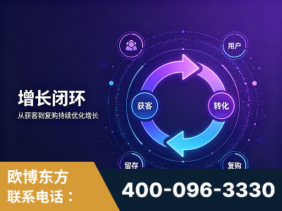 乐陵-服务有保障，一企一案深度诊断
