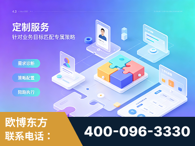 乐陵-一站式打造GEO全链增长闭环