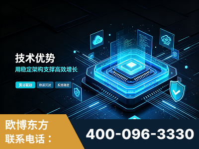 乐陵-技术优势：全网语义优化先驱者，自研多个系统确保技术先进性